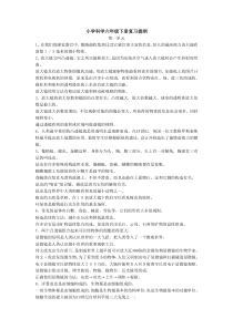 六年级下册科学复习提纲