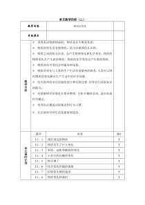 六年级二单元“先学后导”导学案