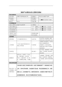 旅游产品策划业务主管岗位说明书