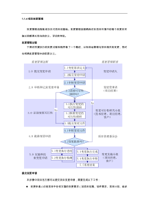 项目管理及变更规定