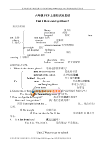 六年级英语上册期末总复习