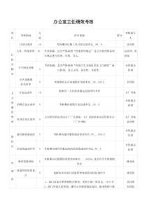 办公室主任绩效考核表(1)