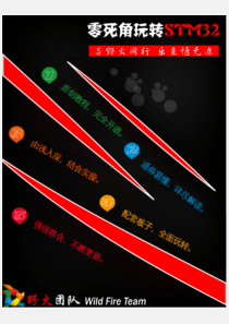 零死角玩转stm32-高级篇1、SDIO(4bit-+-DMA、支持SDHC、带协议分析)