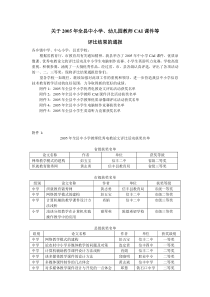 关于2005年全县中小学,幼儿园教师CAI课件等