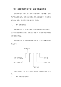 关于《绩效管理作业手册》表单号的编制规定