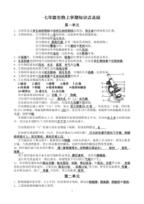 苏教版七年级生物上学期知识点汇总