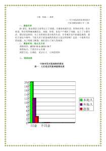 关于地铁的调查报告