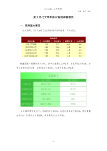 关于当代大学生就业观的调查报告