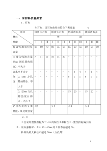 石灰土垫层施工方案