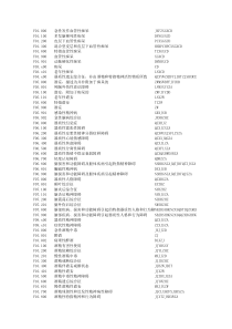 精神障碍ICD-10编码表