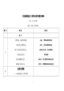 兴业集团成立十周年庆典专题片脚本