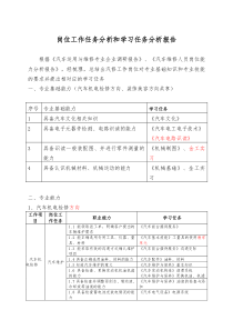 典型工作任务与学习任务分析报告