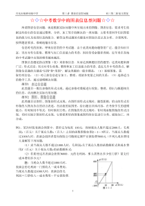 兴化市板桥初级中学2010中考第二轮专题复习第三讲图表信息型问题