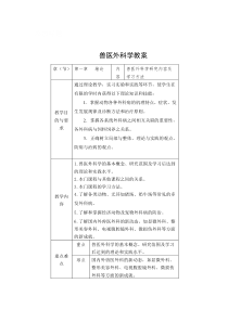 兽医外科学教案