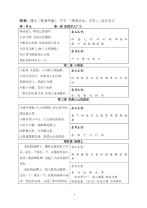 冀教版_一年级下册语文生字表