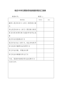 扫黑除恶情况排查表