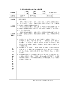 内蒙古医学院临床教学见习课教案