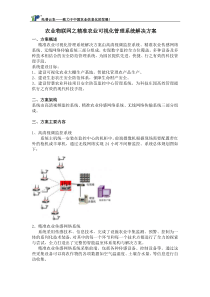 农业物联网之精准农业可视化管理系统解决方案