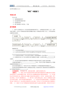 农作物专题复习之五棉花专题复习