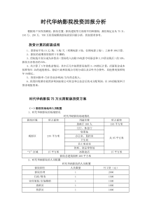 时代华纳影院的投资收益分析