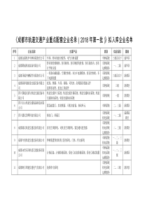 《成都市轨道交通产业重点配套企业名录(2018年第一批)》