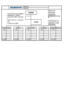 精益生产体系推进计划