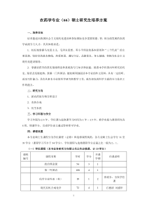 农药学专业(66)硕士研究生培养方案