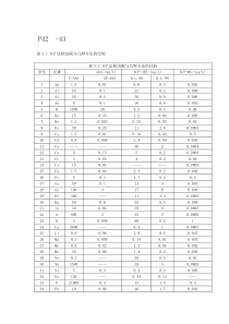 冶金分析前沿ICP法发射光谱分析ICP法检出限与几种方法的比较2011