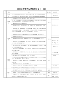 冷库日常维护保养操作手册