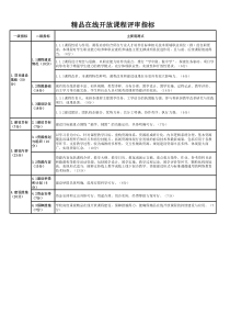 精品在线开放课程评审指标