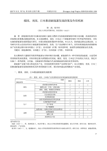 德国、美国、日本推进新能源发展政策及作用机制