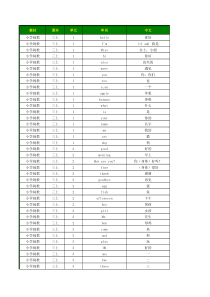 2017年小学英语闽教版(三起点)单词表三四五六年级词汇表上下册默写表(带音标按单元顺序)(全8册)