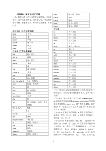 闽教版小学英语词汇手册