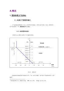 国际标准大气(ISA)