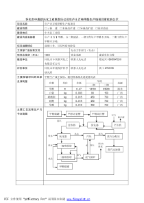 怀化市中奥新兴化工有限责任公司年产8万吨甲醛生产线项目审批