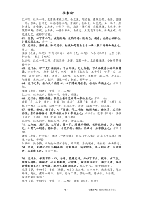 伤寒论讲义背诵条文2