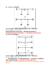 位移法中关于线位移确定的说明