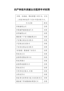 低年资副主任医师手术权限