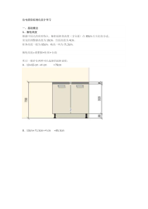 住宅厨房标准化设计学习