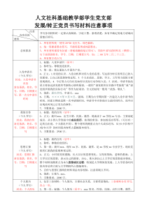 入党各种材料书写注意事项