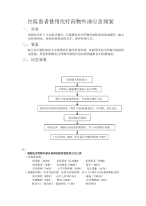 住院患者使用化疗药物外渗应急预案