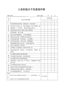 入党积极分子测评表