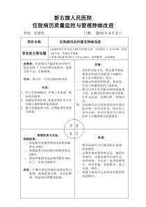 住院病历质量监控与管理持续改进