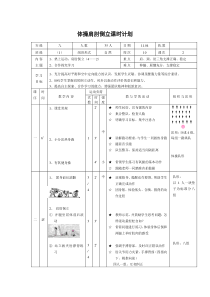 体操肩肘倒立教案1