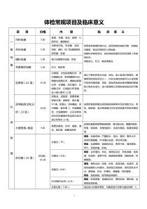 体检常规项目及临床意义