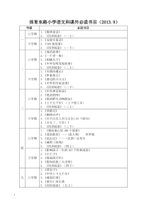 体东推荐书目(201310)