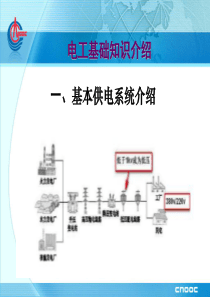 作业现场用电基础知识介绍