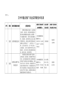 汉中市重点推广农业实用新技术名录