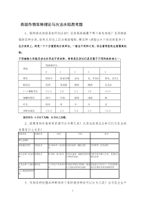 作物育种理论与方法水稻20思考题