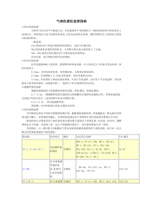 文件下载-中国化工仪器网-仪器网,分析仪器网,仪器仪表,